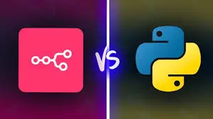 Why n8n and Python Are the Perfect Automation Duo